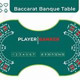 15win bet baccarat online