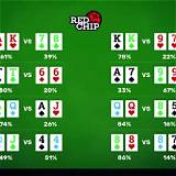 666bet poker texas holdem
