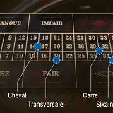 abc bet french roulette