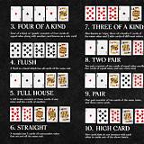 hole house short deck poker