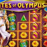kk55 gates of olympus slot
