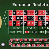 r365 european roulette