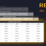 resultado do jogo de bicho de hoje french roulette
