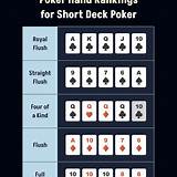 tb88 short deck poker